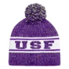 Colosseum Sioux Falls Cougars Parker Beanie -Sportswear Store 19673579063